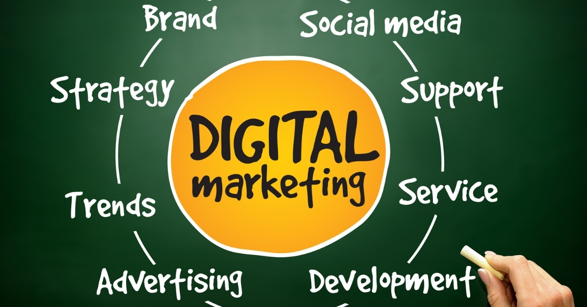 Digital Marketing Company in Gurgaon Digital Marketing Company in Gurgaon